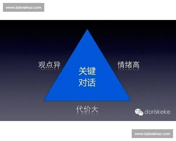 关键时刻如何应对挑战与压力 在关键决策中保持冷静与果断