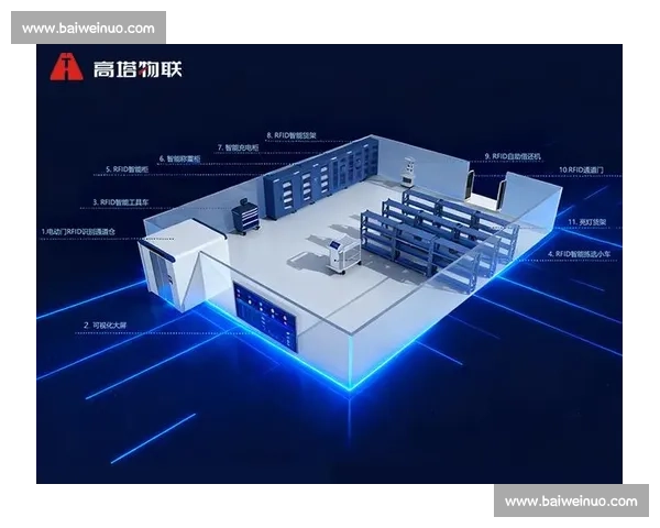 围绕比赛准备全流程策略与实战能力提升的系统化训练方案设计