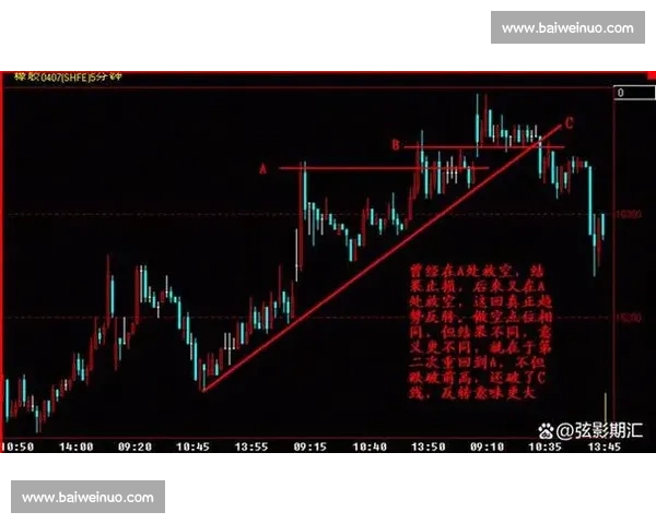 主导比赛策略解析与实战技巧全面提升方案