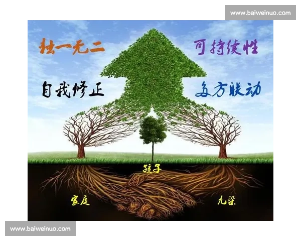 以个人纪录为核心的成长轨迹与自我突破全景回顾与人生价值探索