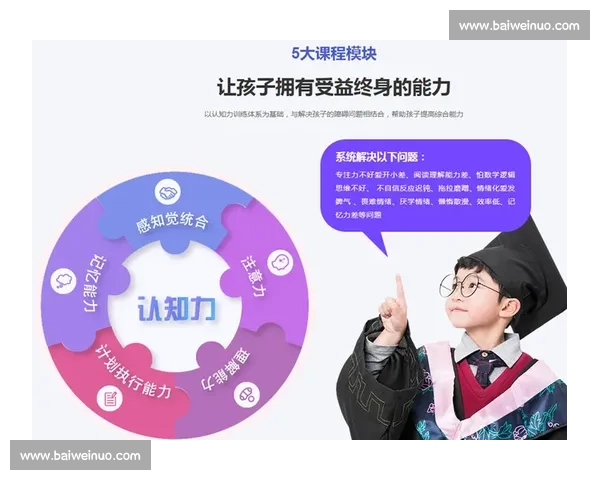 以注意力集为核心探讨信息处理与认知效率提升策略