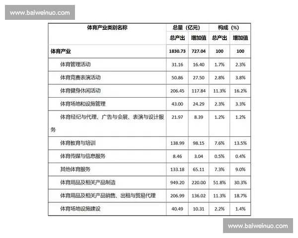 体育赛事数据深度解析与运动员表现趋势研判