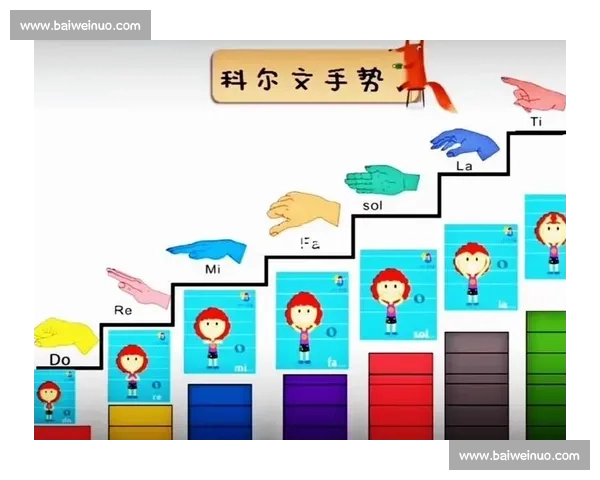 提升身体协调能力的全方位训练方法与日常实践指南 提升身体协调能力的全方位训练方法与日常实践指南