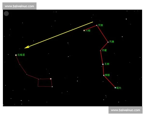 重星系统观测解析及其在天文学研究中的应用前景 重星系统观测解析及其在天文学研究中的应用前景