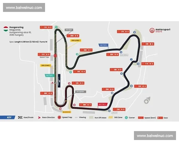 F1车队赛道策略解析与赛季胜负关键因素研究 F1车队赛道策略解析与赛季胜负关键因素研究