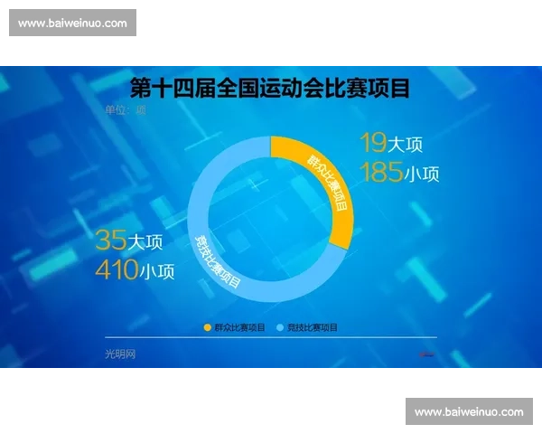 构建全面体育运动体系促进全民健康发展与竞技水平提升